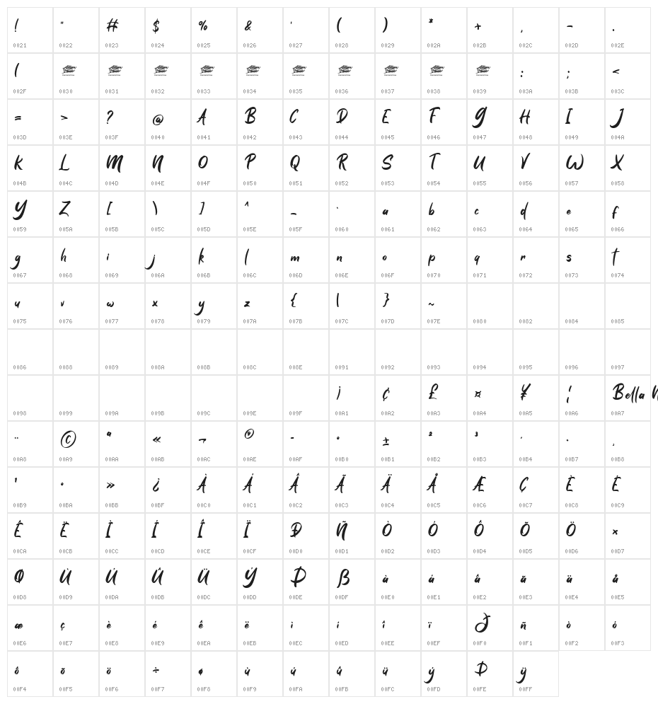 Bella Notes - Personal Use Character Map
