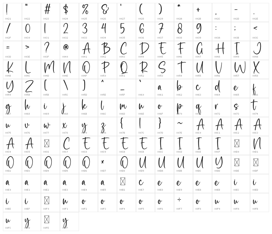 Bella Vista Character Map