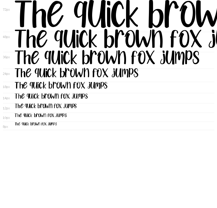 Bella Years Waterfall