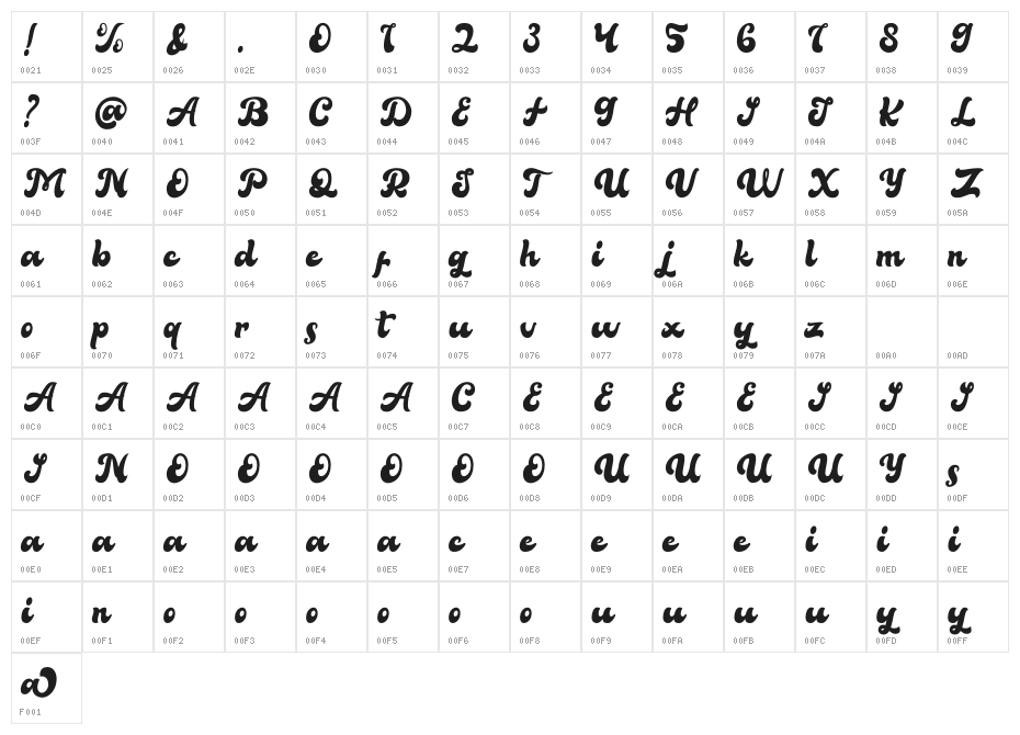 BellaFree Character Map