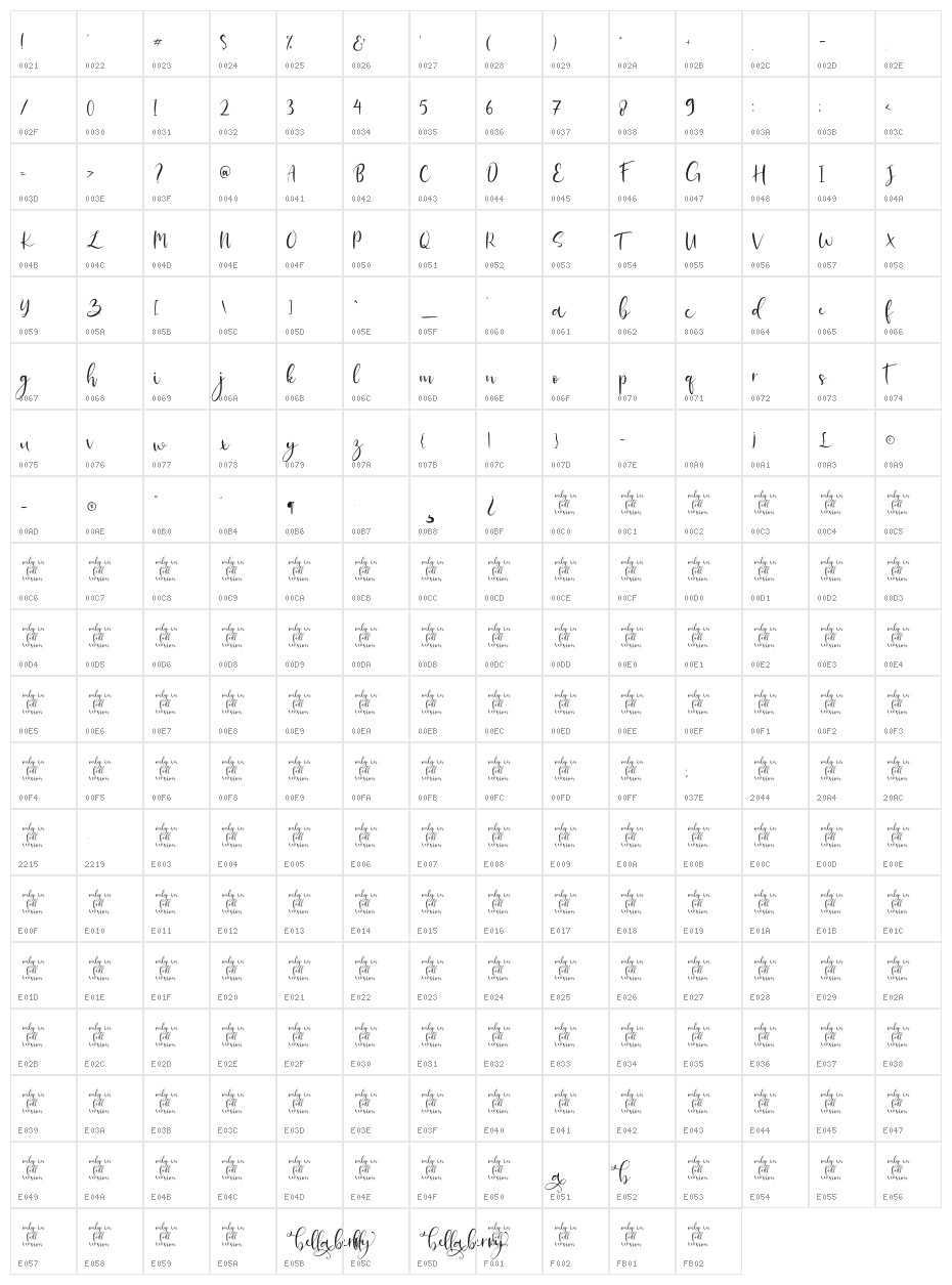 Bellaberry Character Map