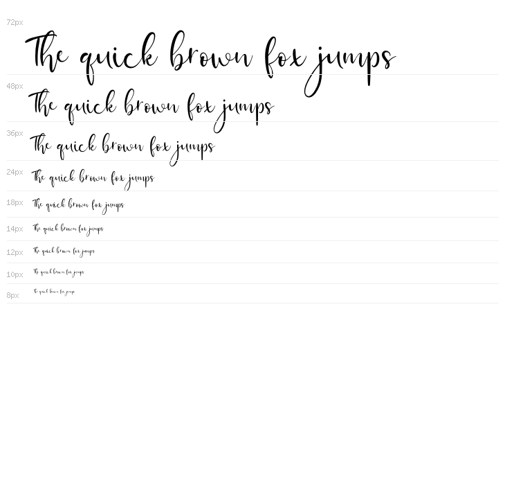 Bellaberry Waterfall