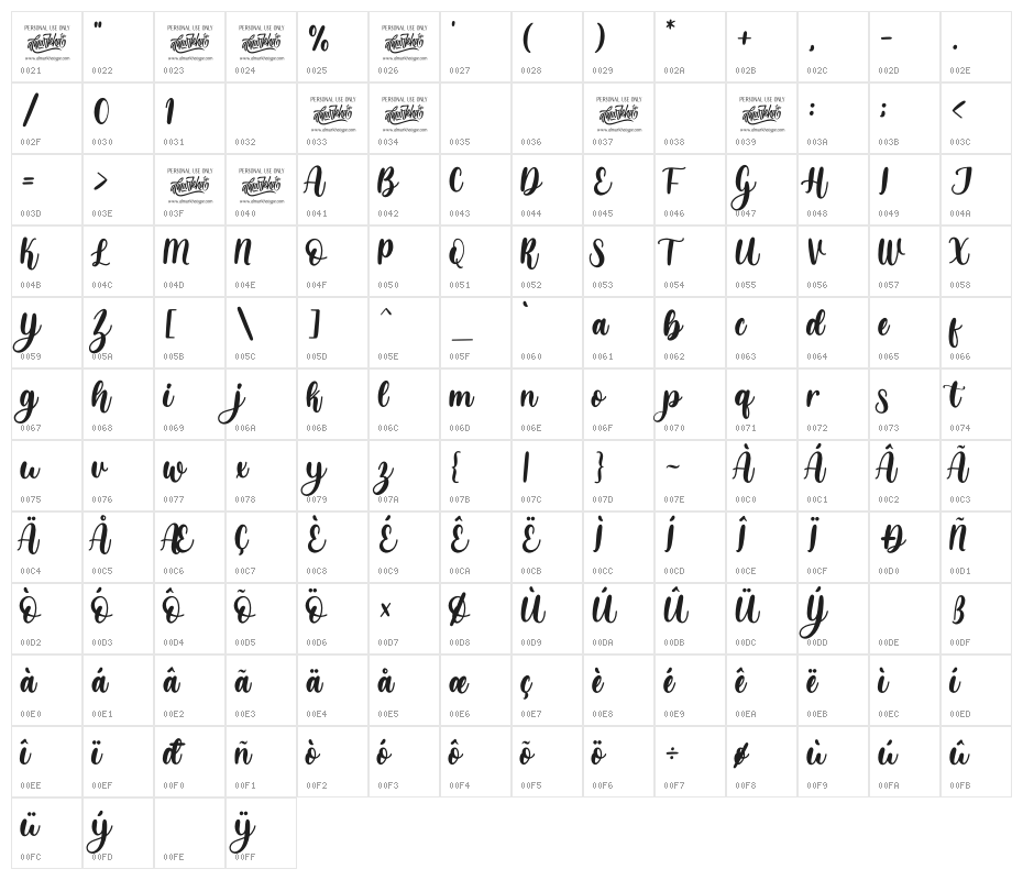 Bellachia Character Map