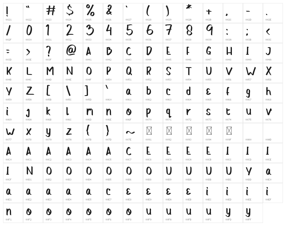 Bellacy Bella Character Map
