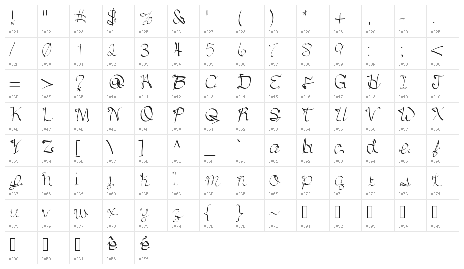 Belladikso Character Map
