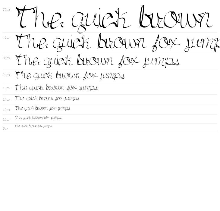 Belladikso Waterfall