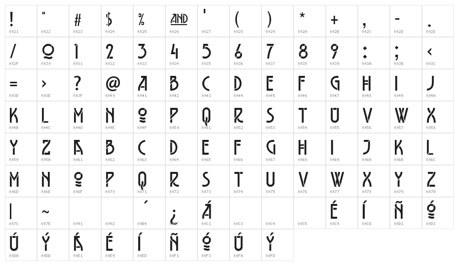 Belladona Stencil Character Map