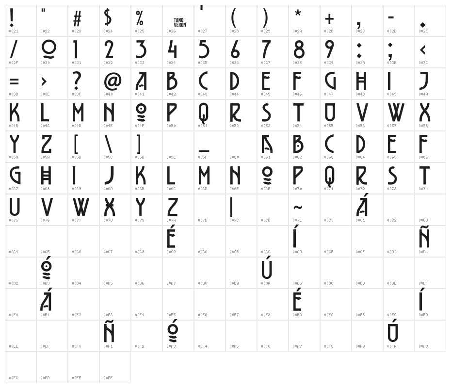 Belladona Character Map
