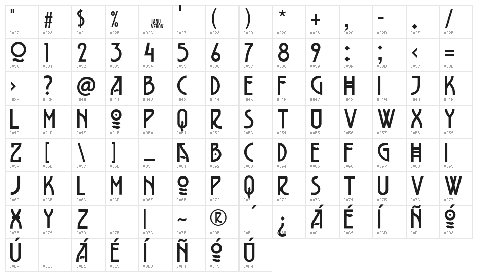 Belladona Character Map