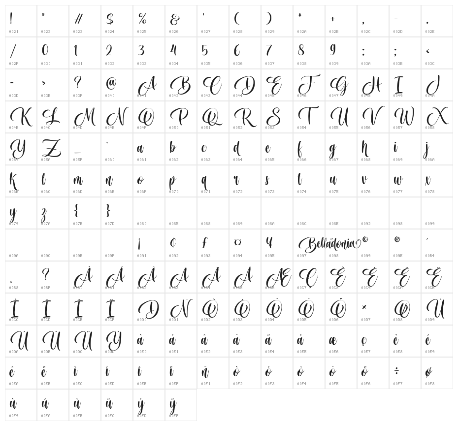 Belladonia Character Map