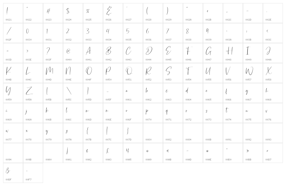 Belladonna Character Map