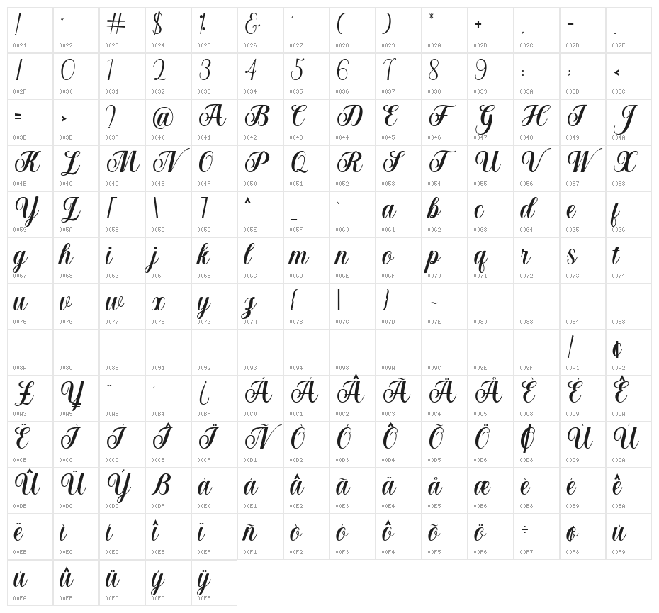 BellagiaScript Character Map