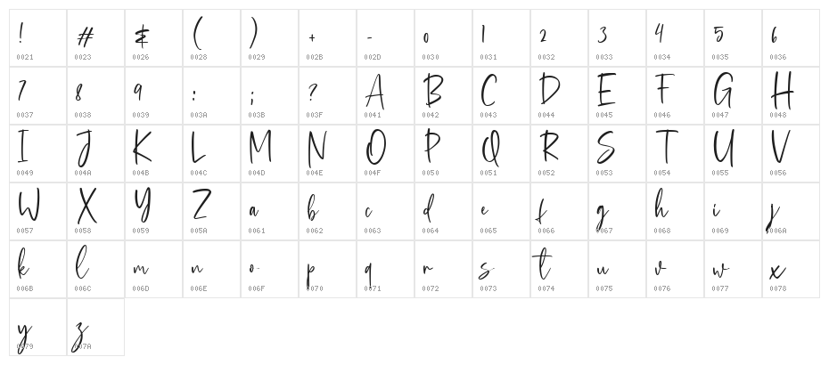 Bellagio Regular Character Map