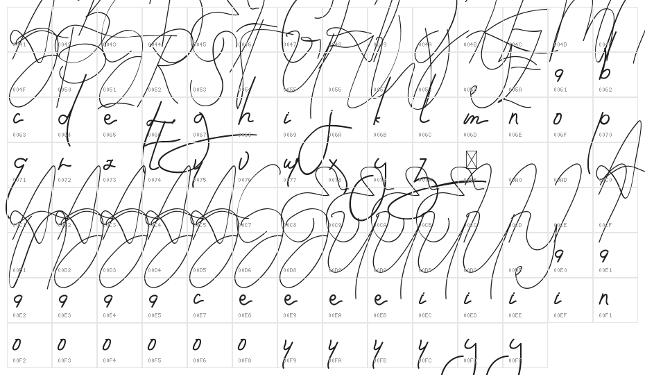 Bellaigho S Demo Character Map