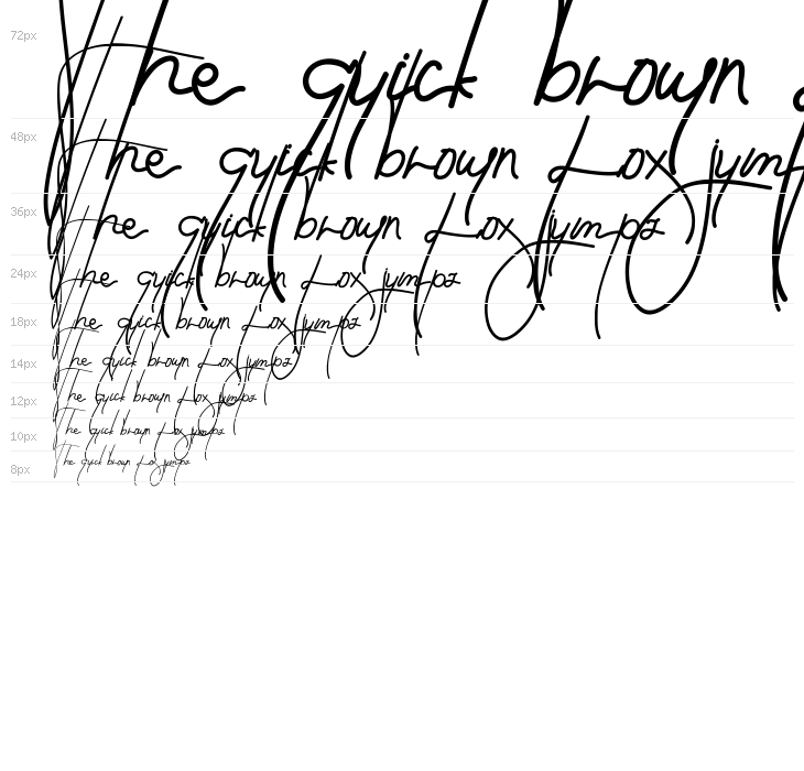 Bellaigho S Demo Waterfall