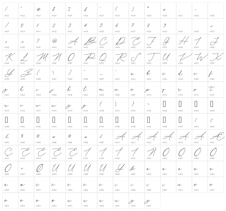 Bellair Character Map