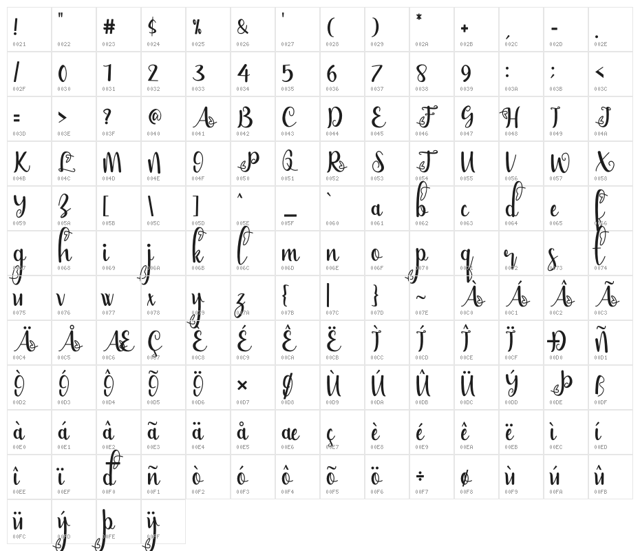 Bellami Character Map