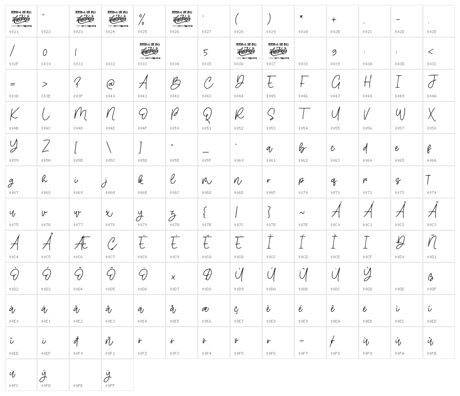 Bellamona Character Map