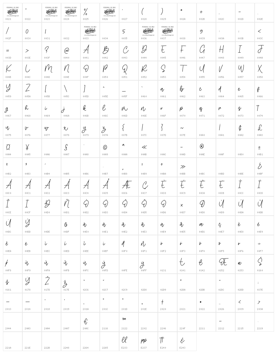 Bellamona Character Map