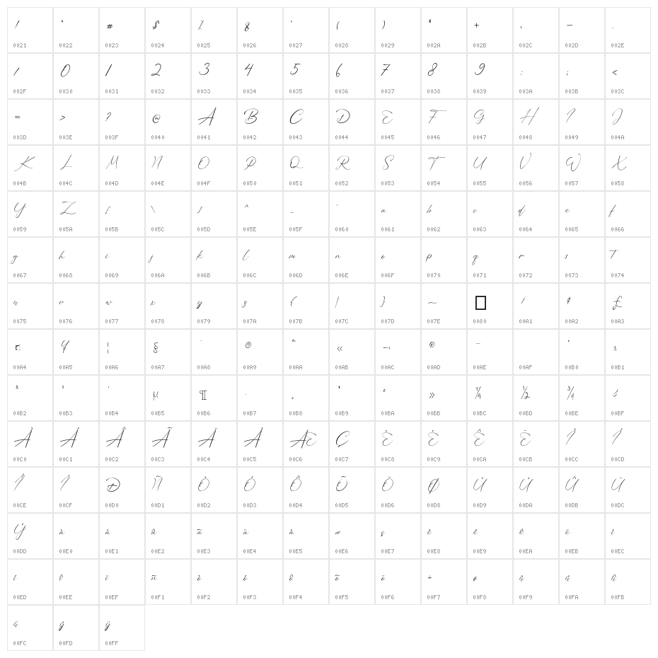 Bellamy Signature Character Map