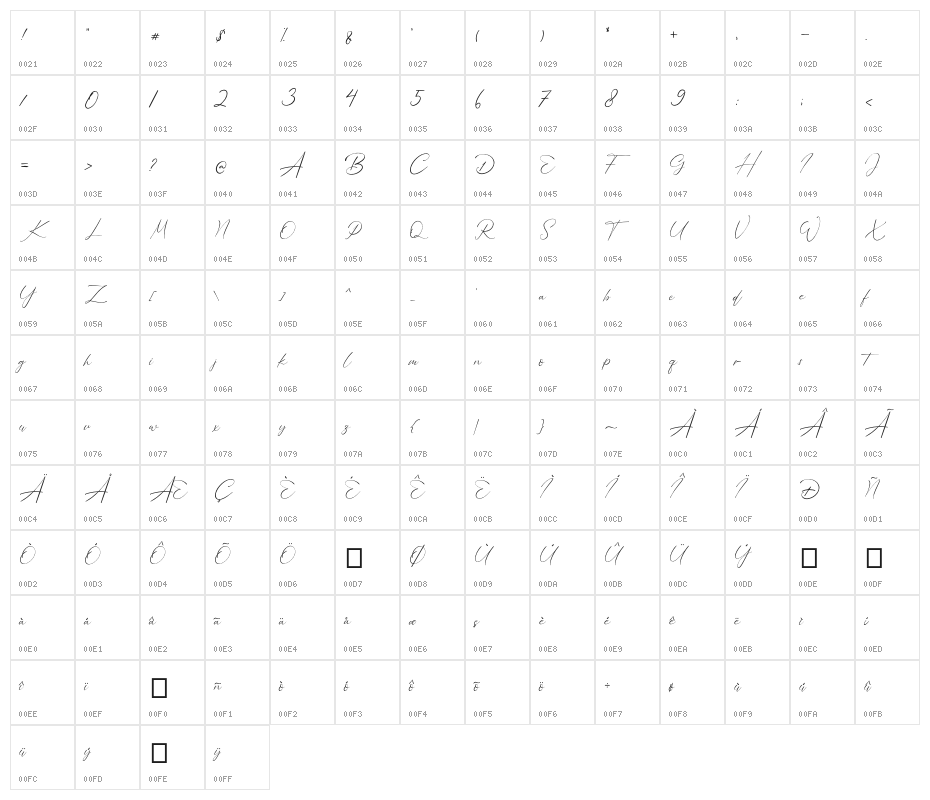 Bellamy Signature Character Map