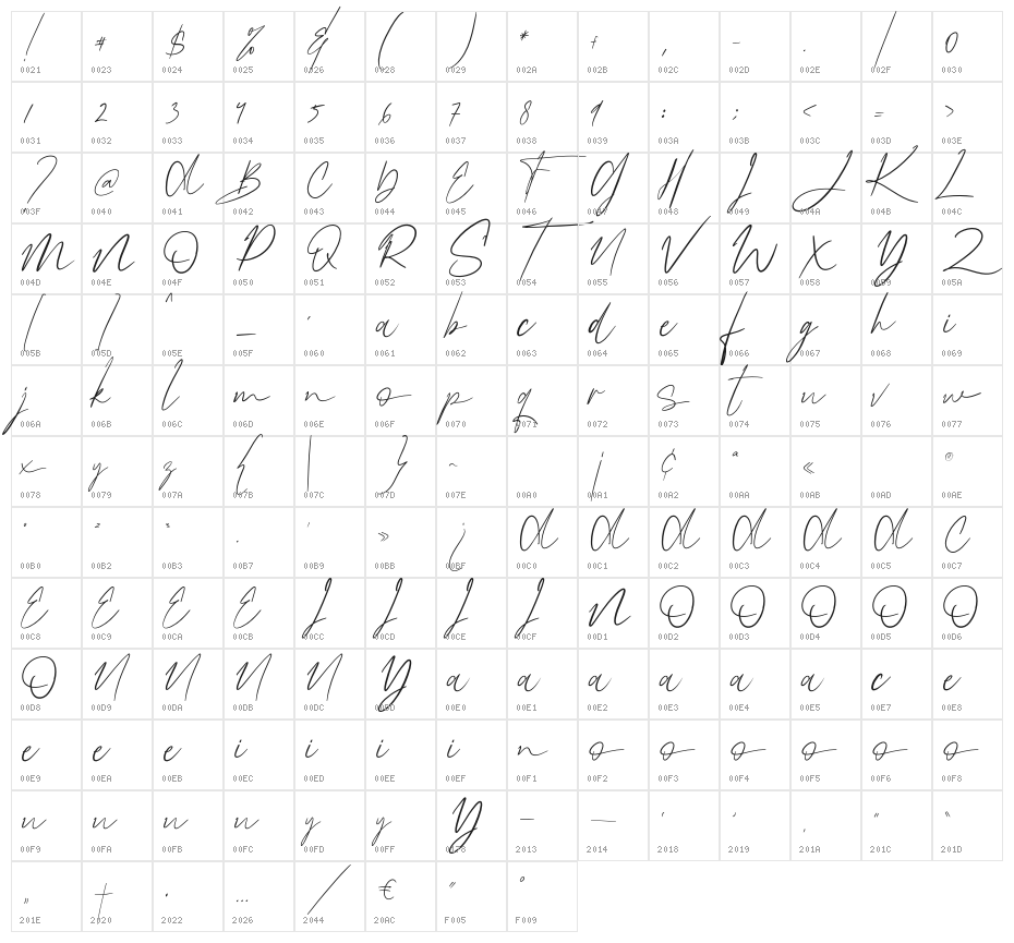 BellanesiaDemoRegular Character Map