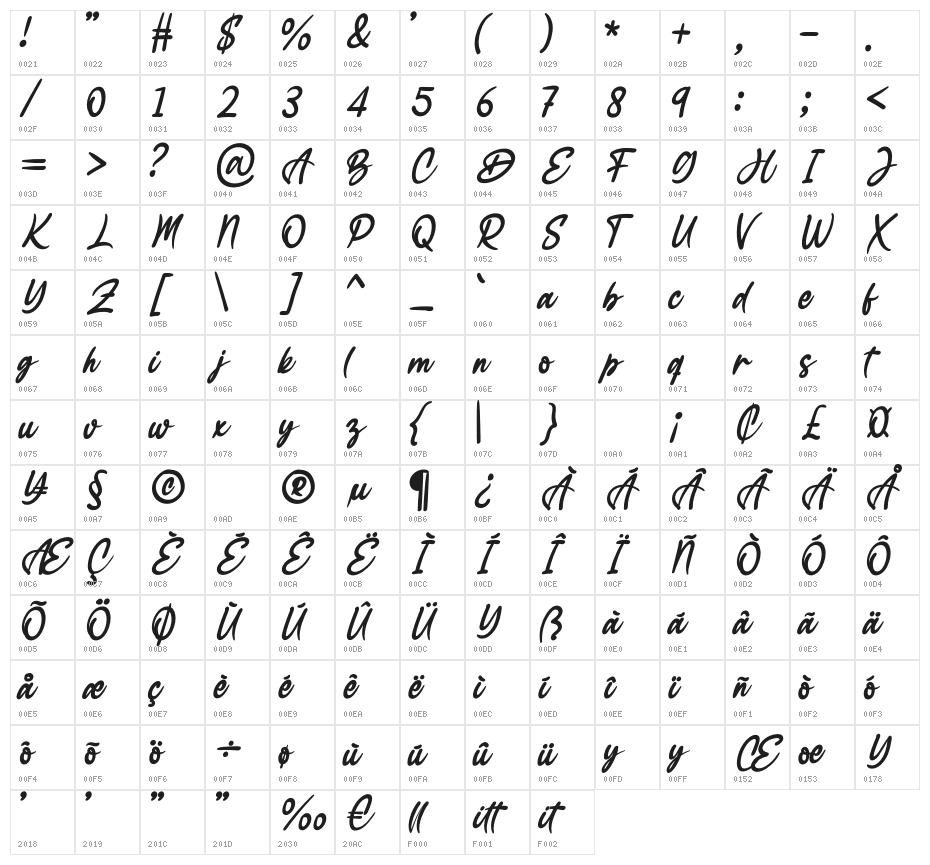 BellaniaRegular Character Map