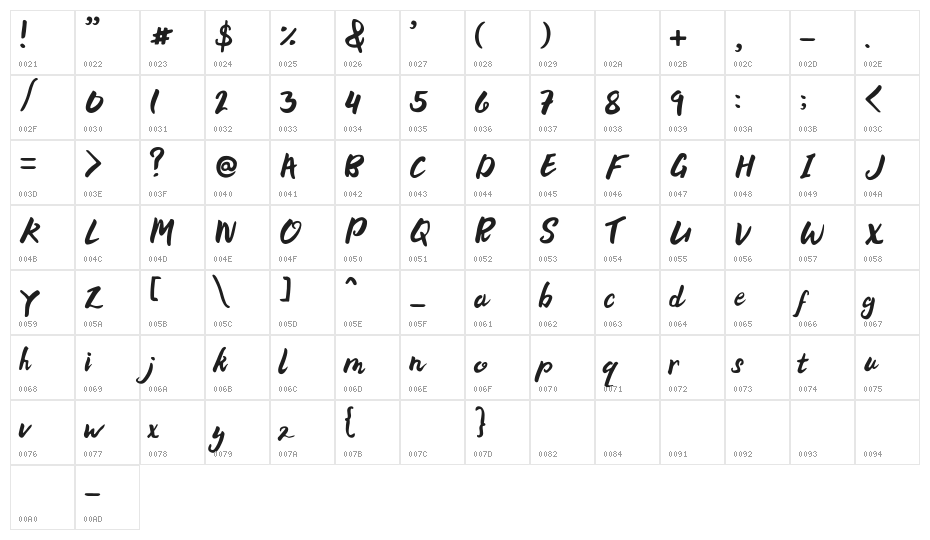 Bellania Character Map