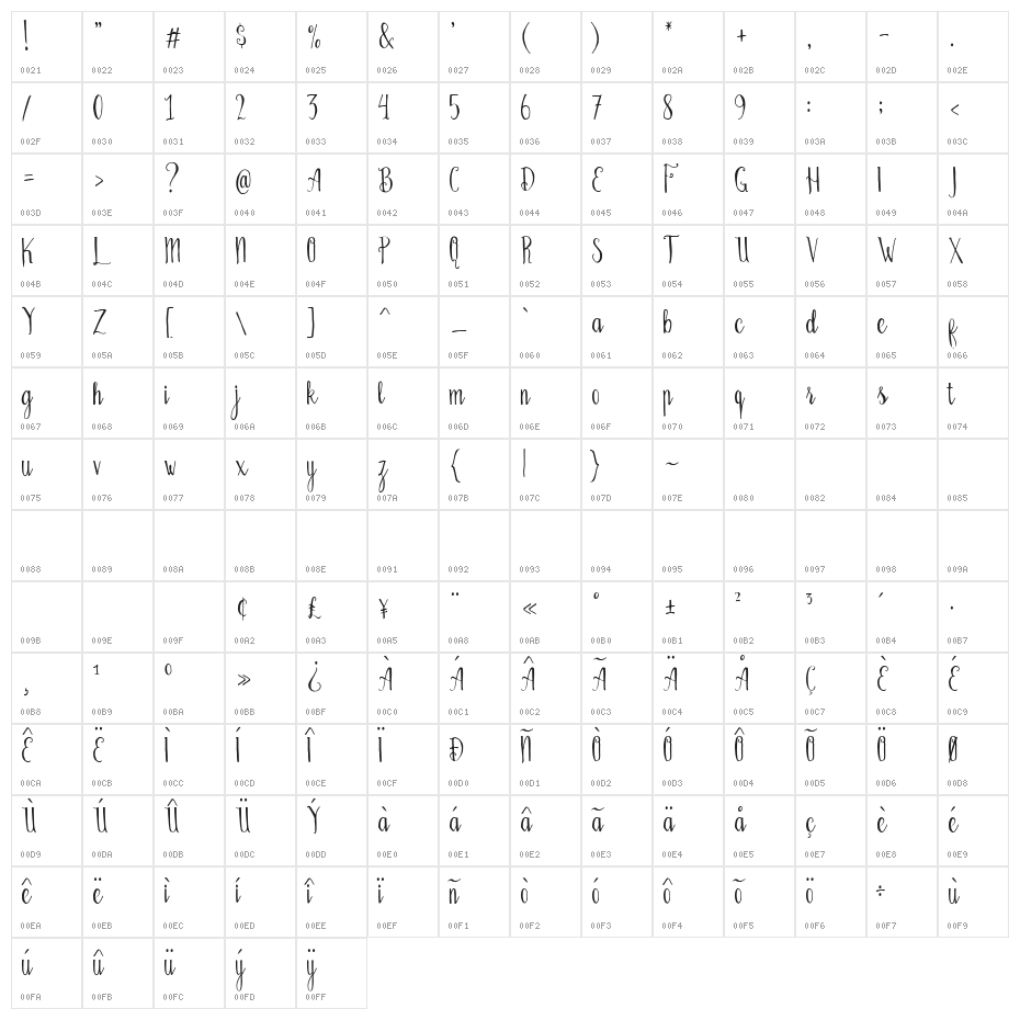 BellanieScript Character Map