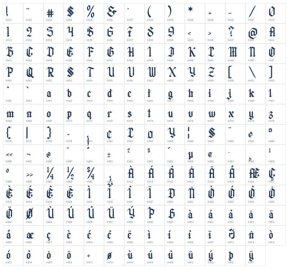 Bellanork Regular Character Map