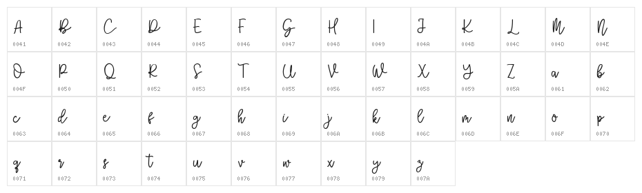 Bellanov-Regular Character Map