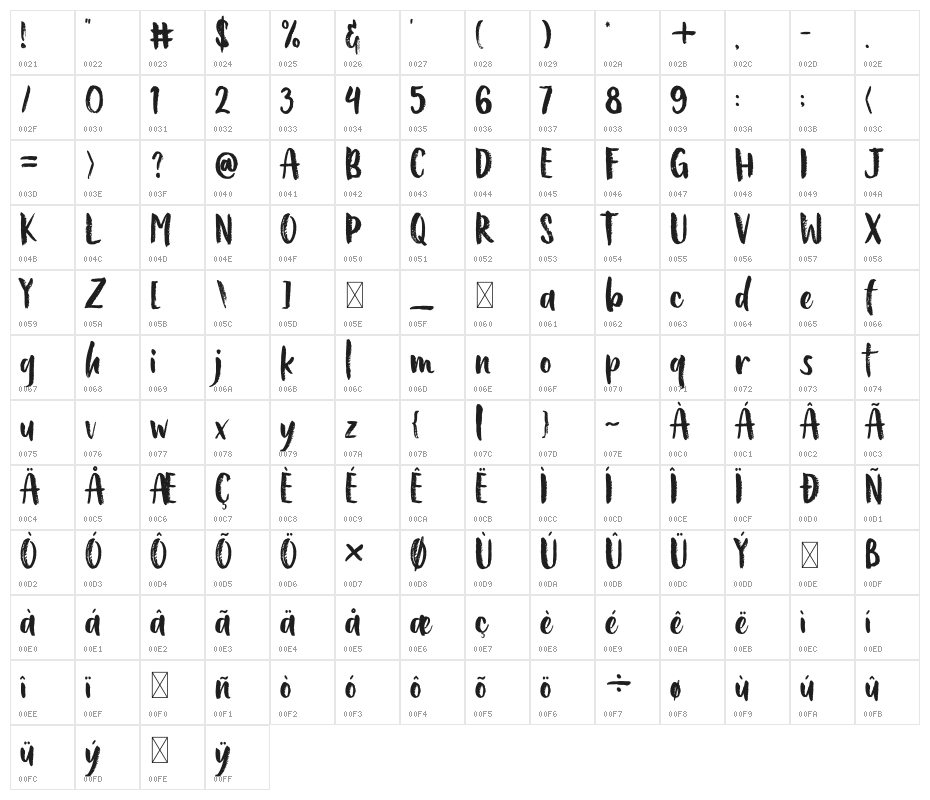 Bellanovie Personal Use Only Character Map