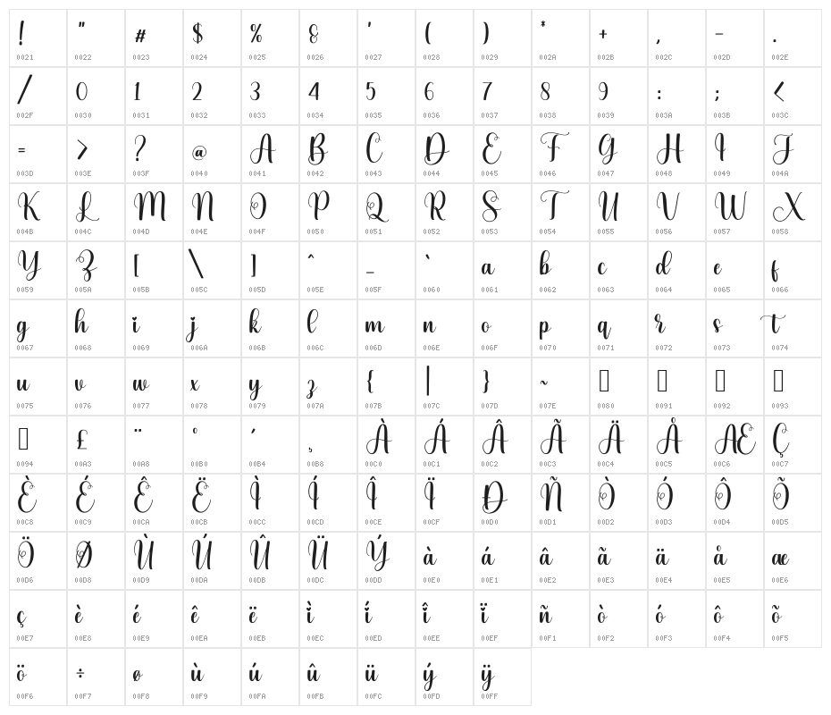Bellarose DEMO Character Map