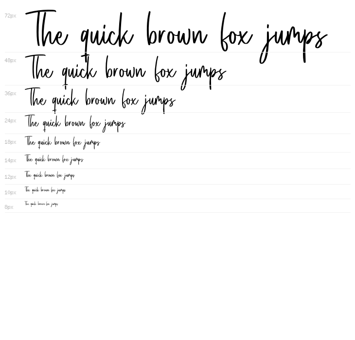 Bellarosse Waterfall