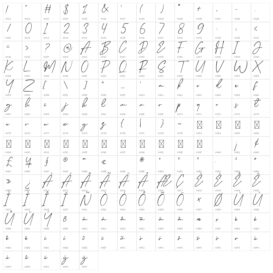 BellarostaRegular Character Map