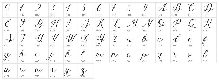Bellasic Character Map