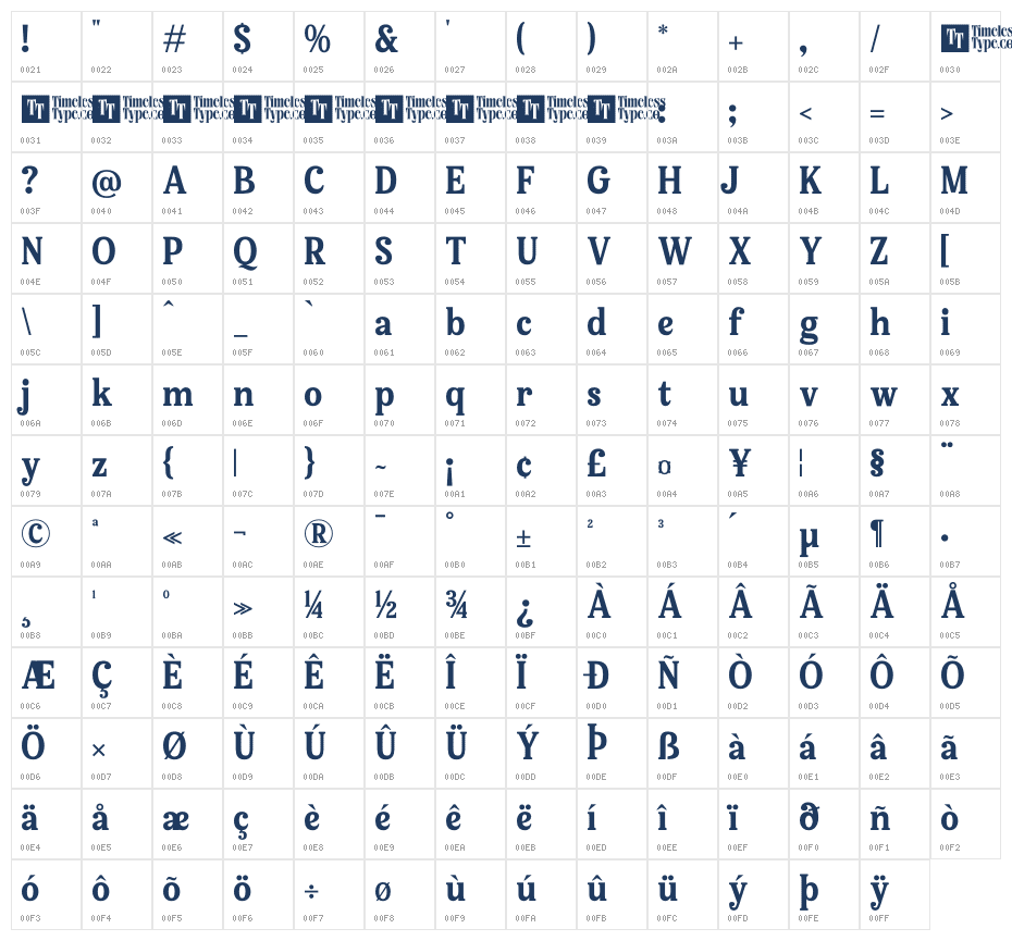 Bellati Nortils DEMO VERSION Character Map