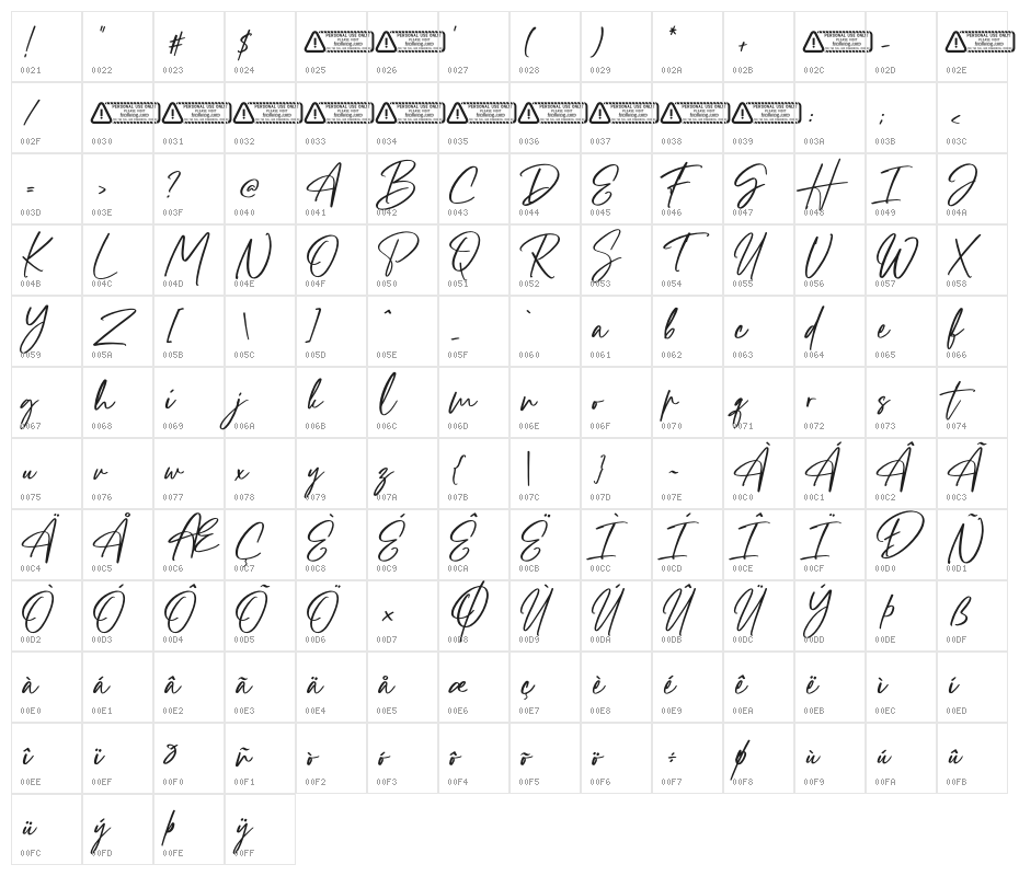 Bellatright PERSONAL USE ONLY! Character Map