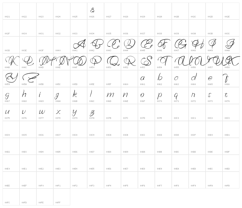 Bellaviesta Character Map