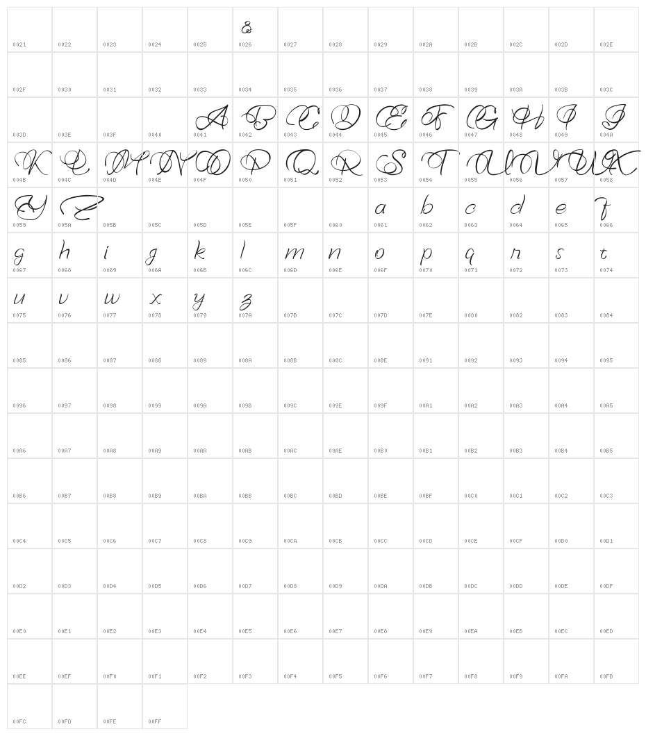 Bellaviesta Character Map