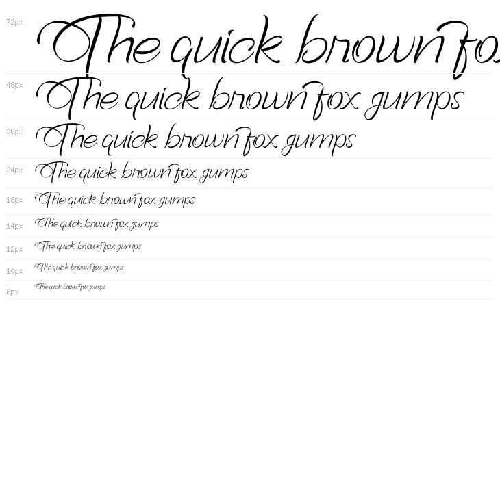 Bellaviesta Waterfall