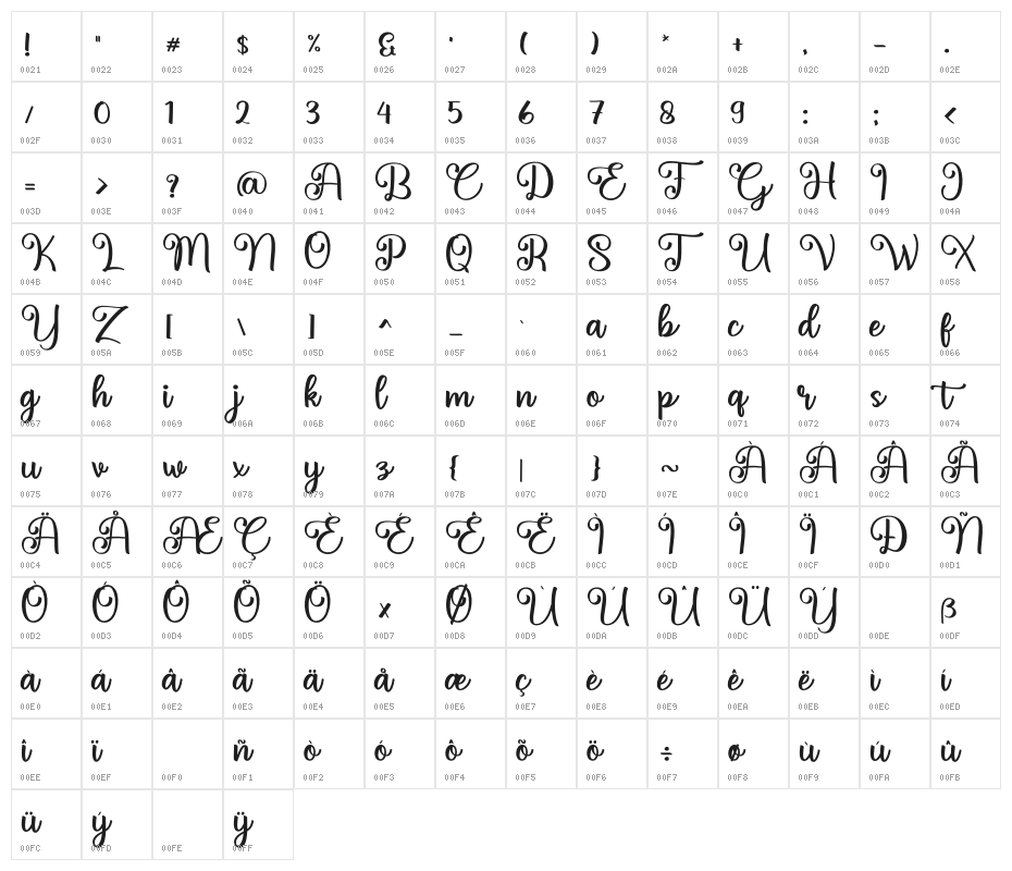 Bellcue Script Character Map