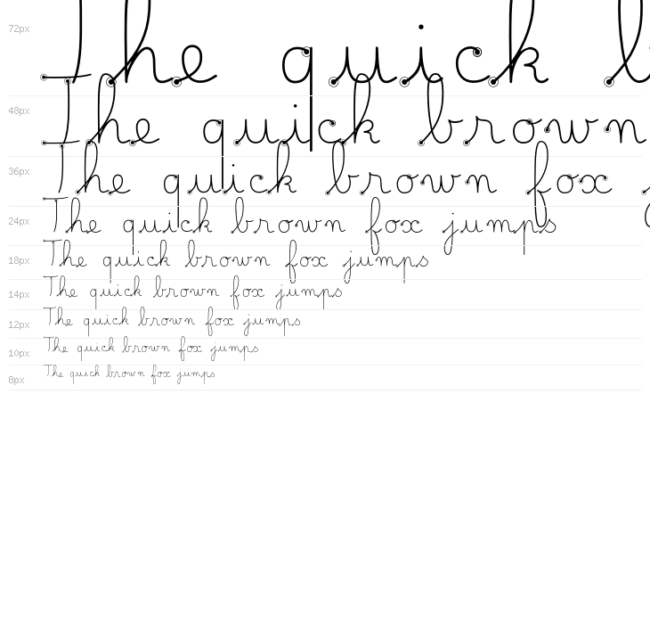 Belle Allure Ductus Normal Waterfall