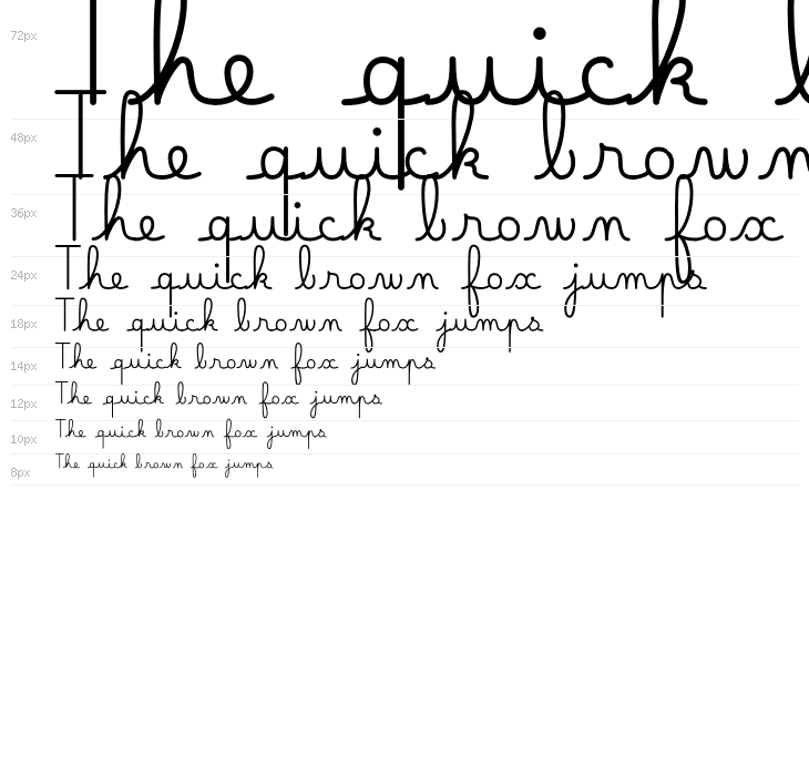 Belle Allure GS GrosDemo Waterfall