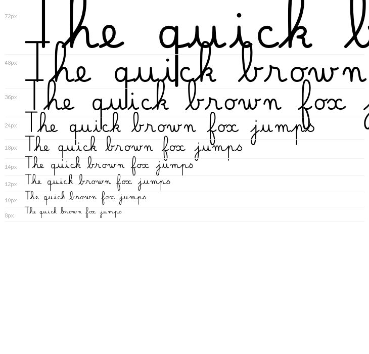 Belle Allure GS Gros Waterfall