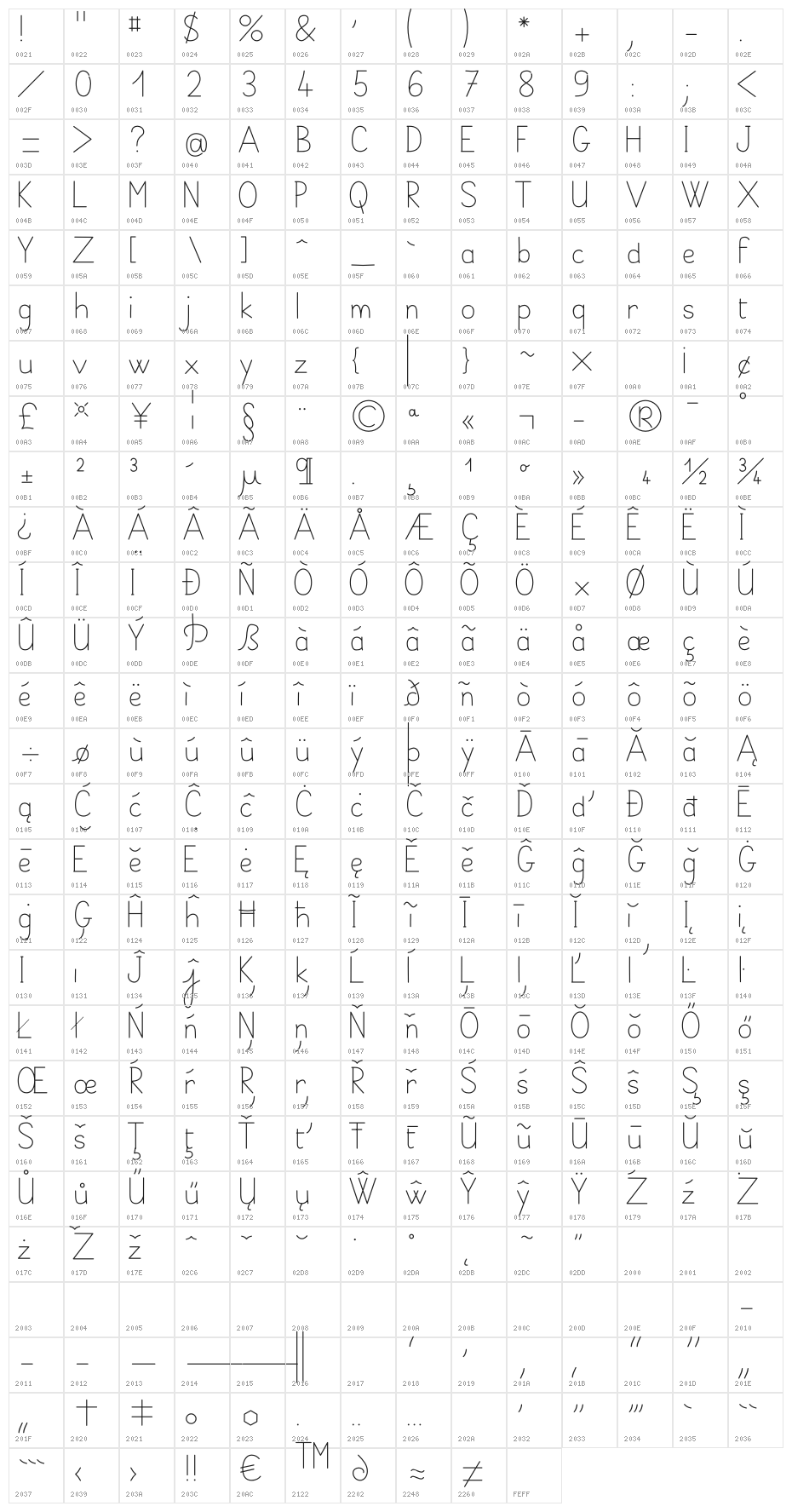 Belle Allure Script 2i Fin Character Map