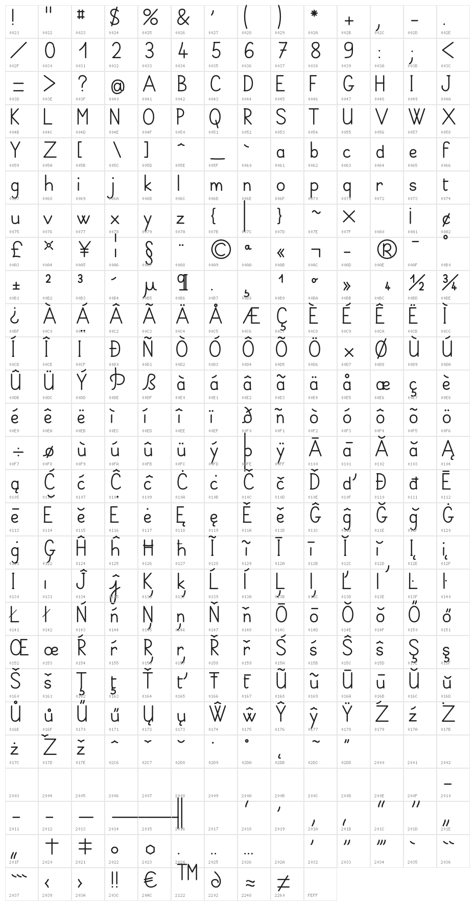 Belle Allure Script 2i Gros Character Map