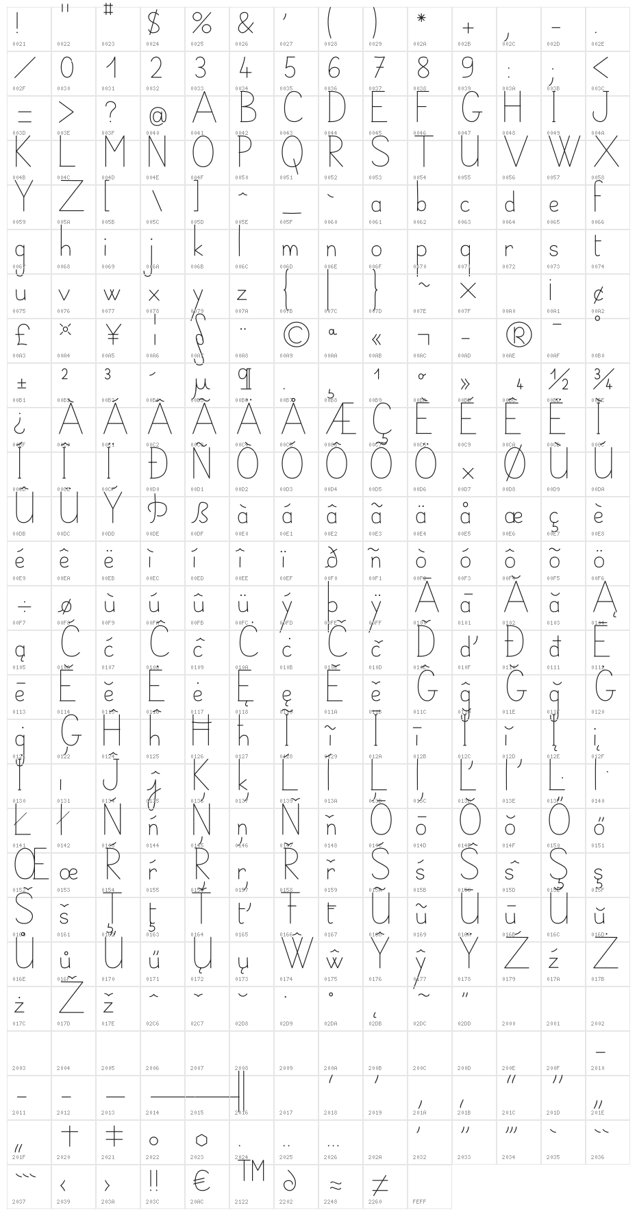 Belle Allure Script 3i Fin Character Map