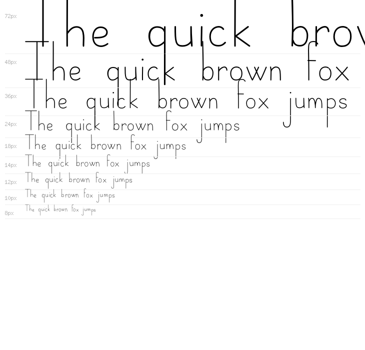 Belle Allure Script 3i Fin Waterfall