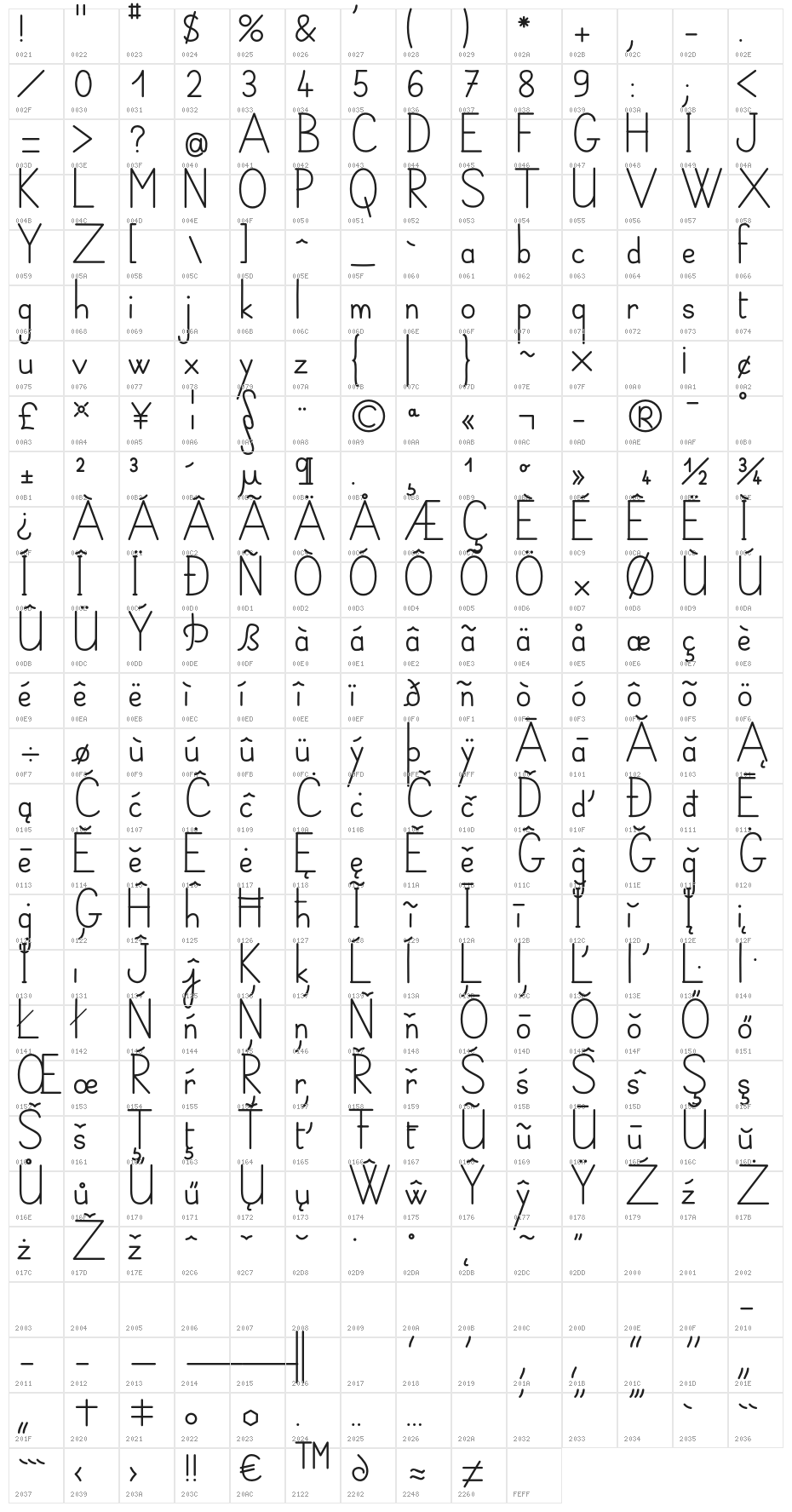 Belle Allure Script 3i Gros Character Map